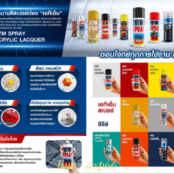 สีสเปรย์เอทีเอ็ม ATM