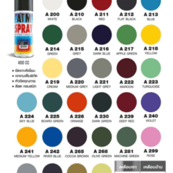 สีสเปรย์เอทีเอ็ม ATM