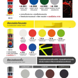สีสเปรย์เอทีเอ็ม ATM