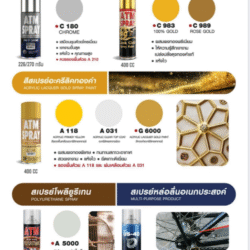 สีสเปรย์เอทีเอ็ม ATM